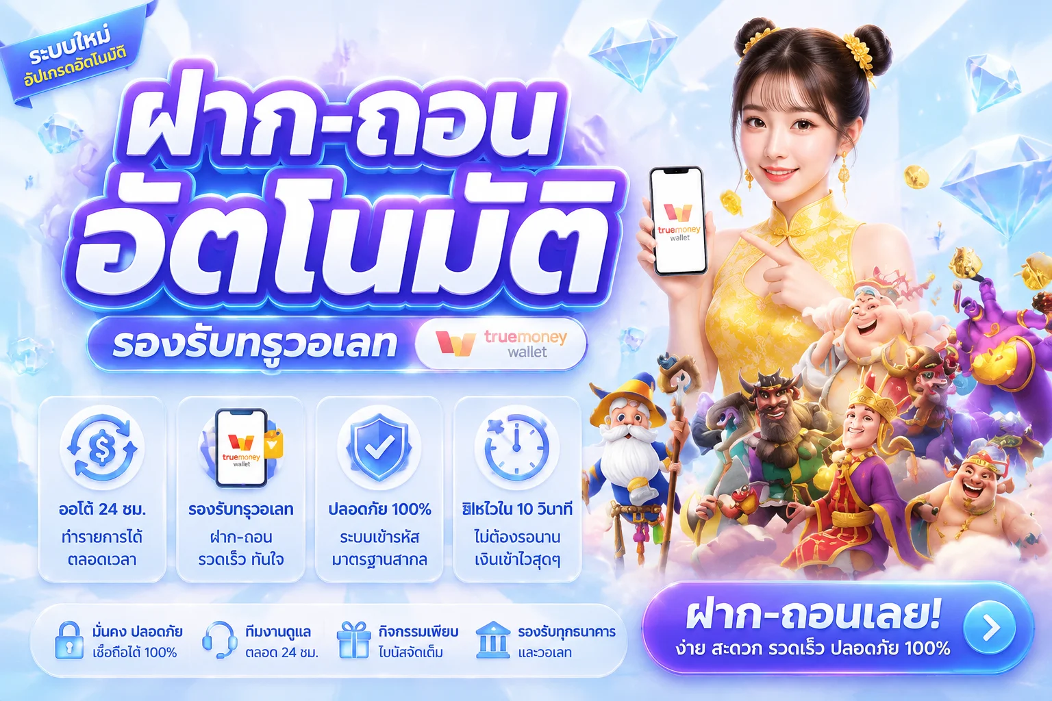 ขั้นตอนสมัครสมาชิก SAWAN888 ผ่านระบบออโต้